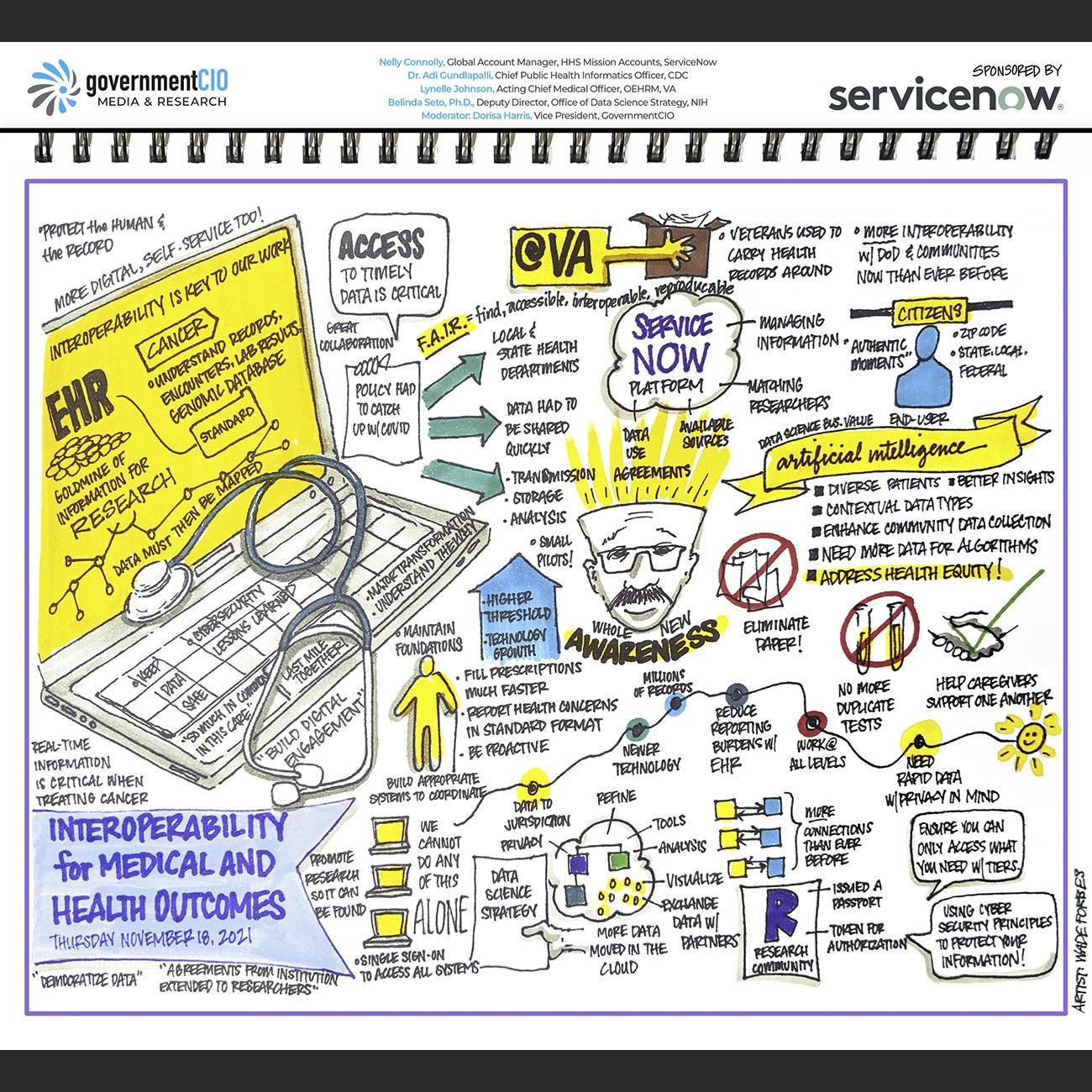 EHR Summit Graphics Cam