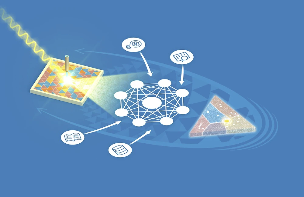 A closed-loop Super Intelligence (SI) system combines real-time X-ray measurements, scientific evidence and hypothesis ranking to choose the next experiment and accelerate mechanistic discovery in catalysis.